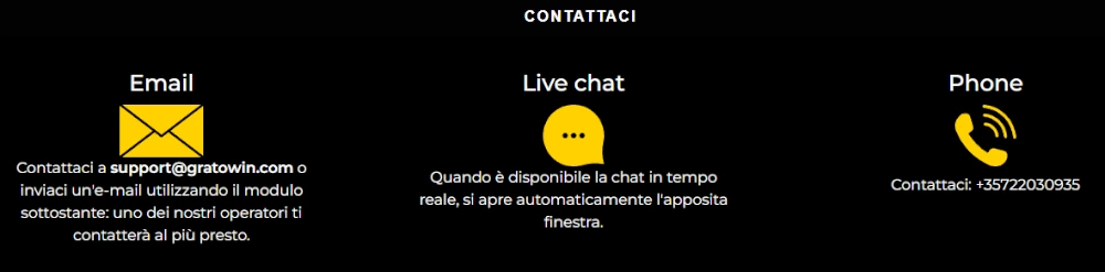 Supporto clienti di Gratowin Casino Supporto clienti di Gratowin Casino