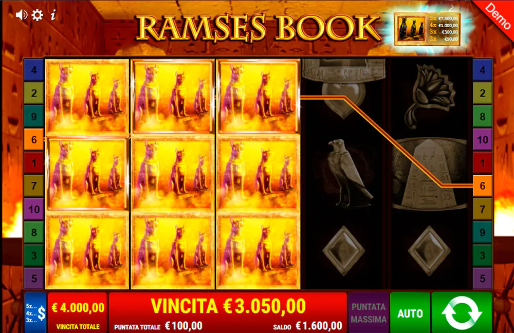 Le slot del casinò Cashalot