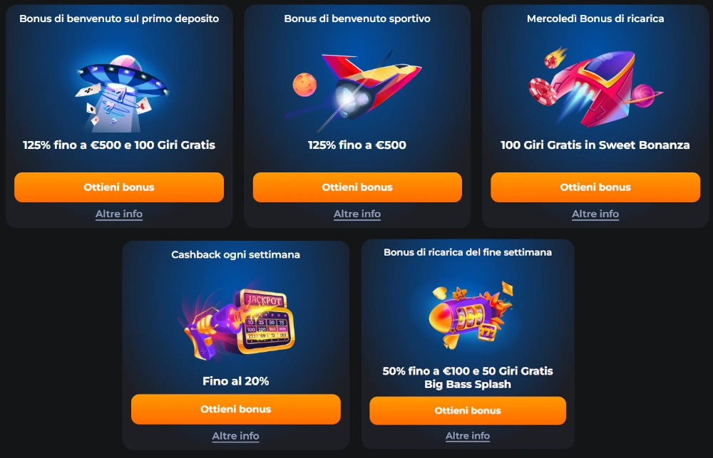 Bonus offerti da CosmicSlot Casino Bonus offerti da CosmicSlot Casino