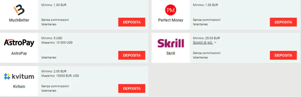 Megapari Casino metodi di pagamento Metodi di deposito del casinò Megapari
