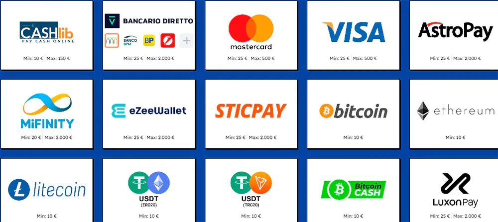 Ohmyzino casino Metodi di pagamento