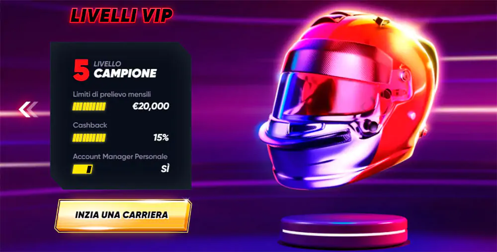 Programma VIP al Casinò Quick Win Quick Win Casino VIP