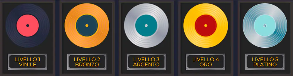 Rolling Slots Casino VIP VIP casinò Rolling Slots