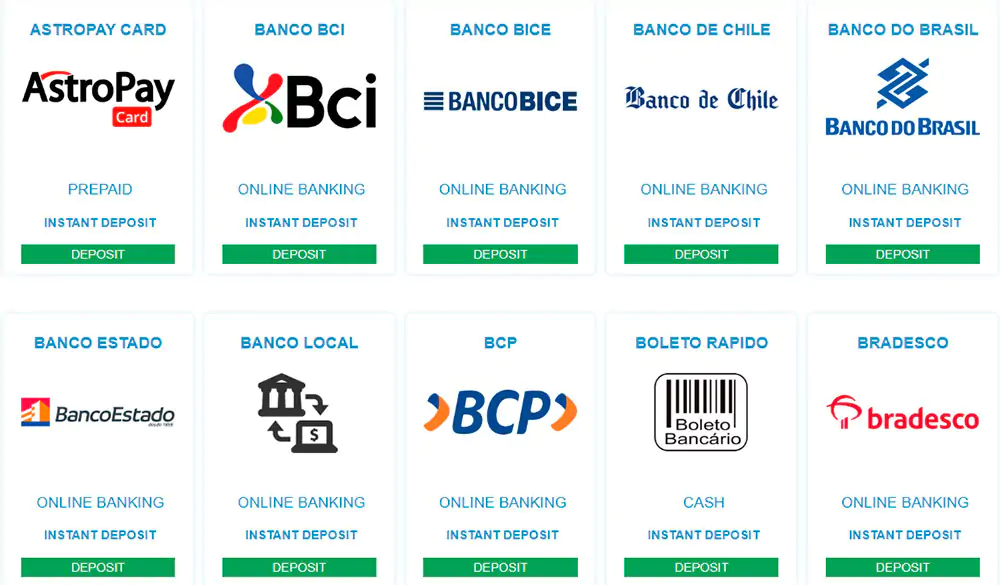 Metodi di pagamento su Titanbet Casino Titanbet Casino Metodi di pagamento