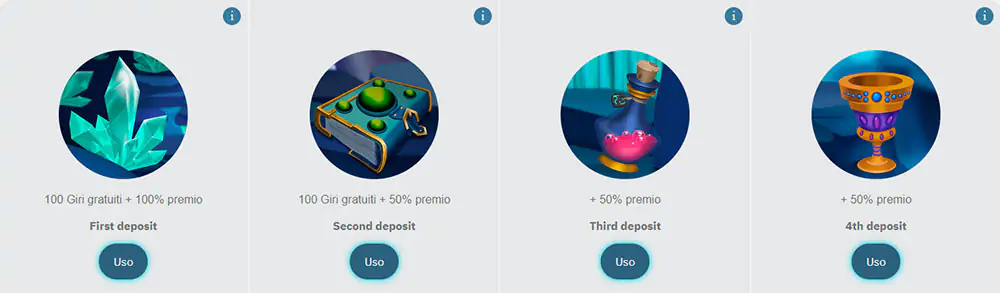 Bonus di benvenuto ZenCasino ZenCasino bonus di benvenuto