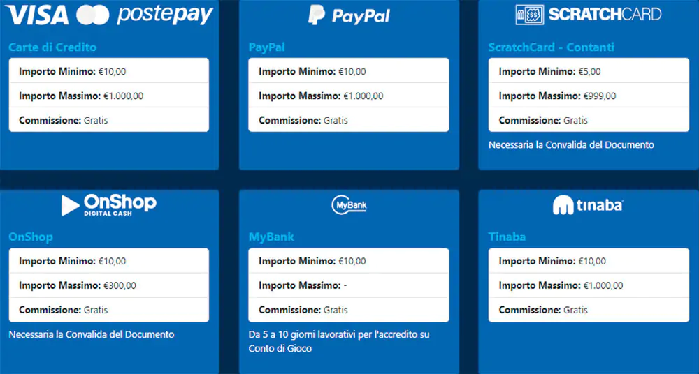 Metodi di deposito del casinò Zonagioco Zonagioco Casino metodi di pagamento
