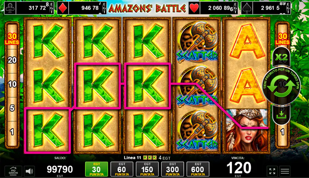 Le slot machine del Casinò Zonagioco Zonagioco Casino slot