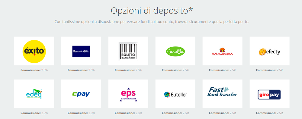 Come ricaricare Neteller